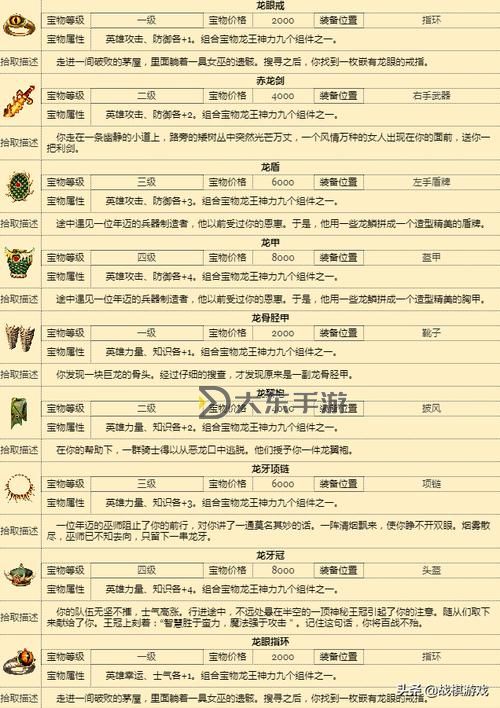 英雄無(wú)敵3挖神器技巧_英雄無(wú)敵3挖到的神器怎么用圖1