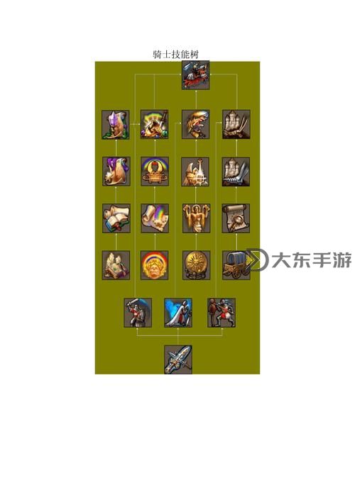 英雄無敵5快捷鍵全解析及操作指南圖1