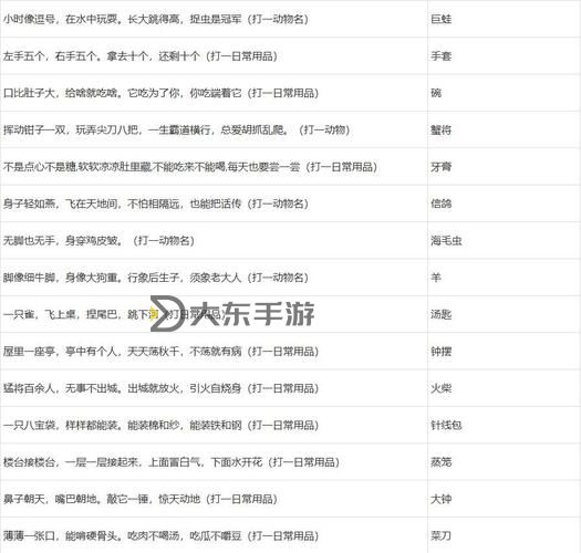 夢(mèng)幻西游鄉(xiāng)試答題,夢(mèng)幻西游答題題庫(kù)圖1