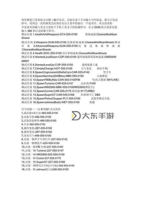 俠盜飛車秘籍大全：全攻略與秘籍分享圖2