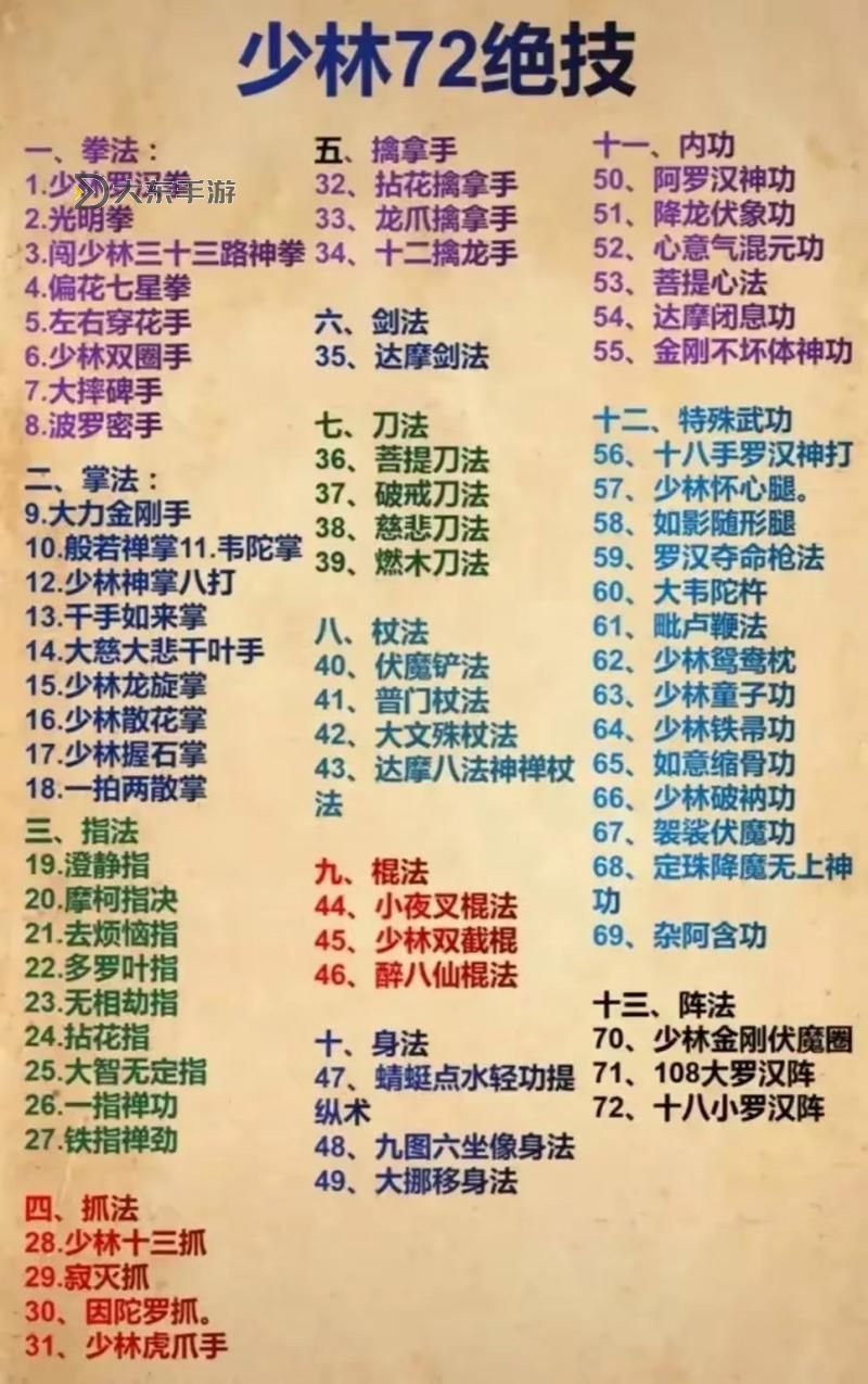 天下霸圖武功秘籍揭秘與技能升級指南圖3