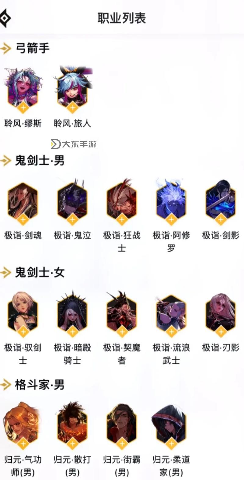 dnf職業(yè)出場篇章,dnf職業(yè)出場篇章有哪些圖1