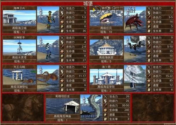 英雄無敵3海底族與海盜族兵種解析及攻略圖1