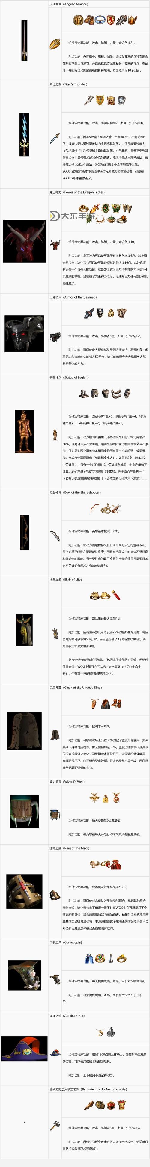 英雄無敵3套裝組合圖解_英雄無敵3套裝合成方法圖3