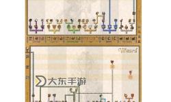 英雄無(wú)敵5東方部落技能樹(shù)_英雄無(wú)敵5東方部落技能樹(shù)圖文攻略