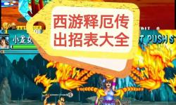 西游釋厄傳出招表super攻略