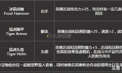 英雄無(wú)敵4自動(dòng)游戲_英雄無(wú)敵4自動(dòng)游戲怎么設(shè)置