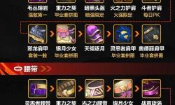 dnf劍魂105,dnf劍魂105級裝備選擇