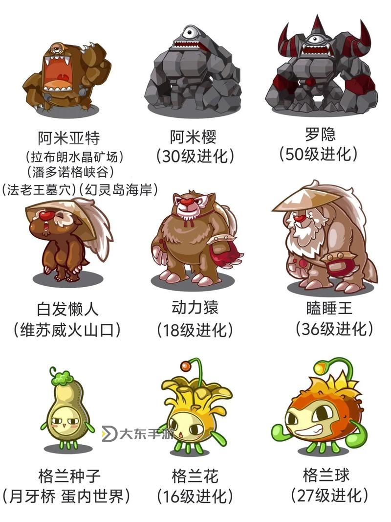 洛克王國最全圖鑒,洛克王國所有圖鑒圖3