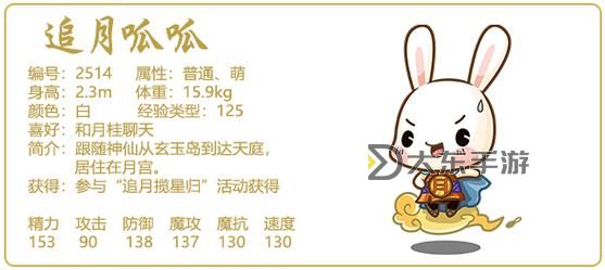 洛克王國(guó)呱呱屬性,洛克王國(guó)呱呱值得練嗎圖2