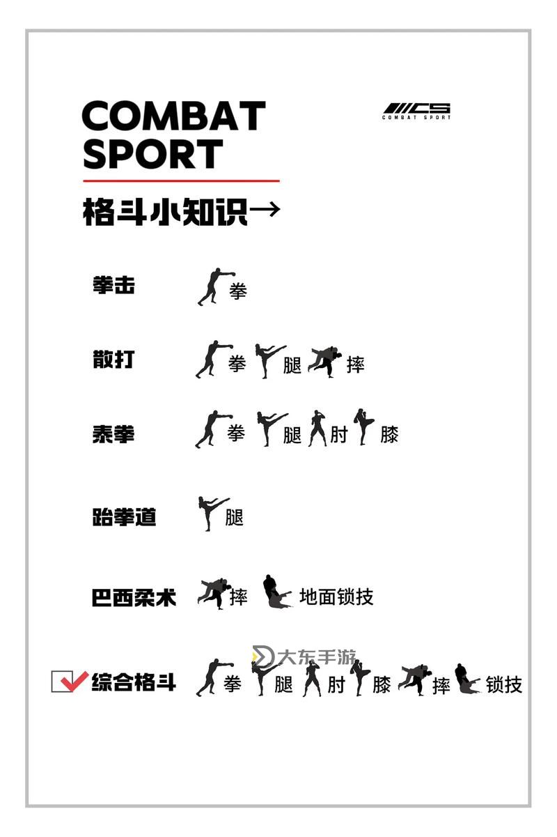 熱血格斗玩法技巧圖2