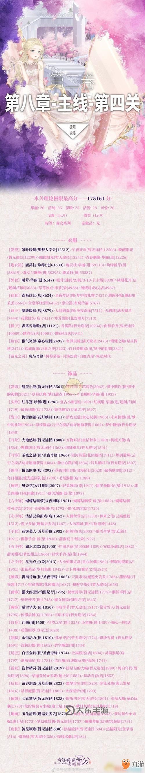 奇跡暖暖通關(guān)攻略大全圖1