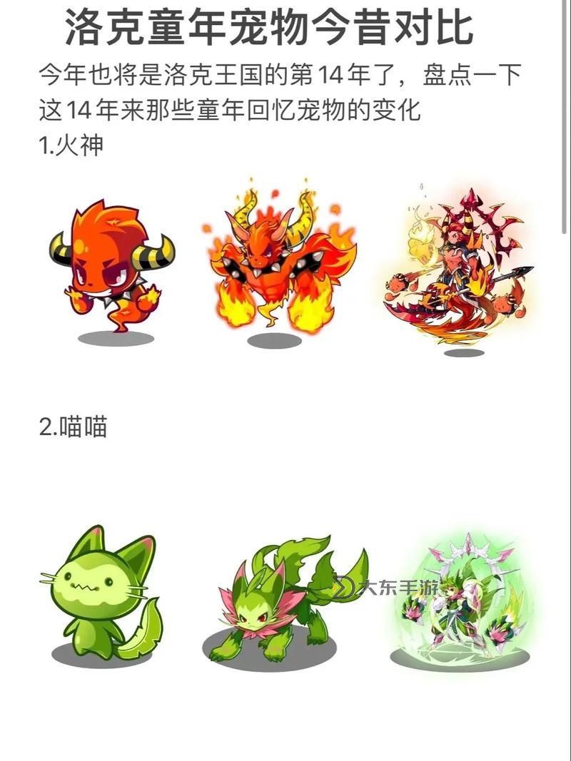 洛克王國最全圖鑒,洛克王國所有圖鑒圖1