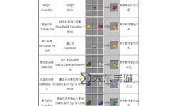 我的世界深淵錠合成表詳解：獲取與用途全指南