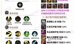 dnf職業(yè)技能加點(diǎn),dnf角色技能加點(diǎn)