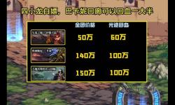 dnf巴卡爾金團(tuán),dnf巴卡爾金團(tuán)怎么漲價(jià)了