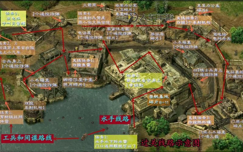 盟軍敢死隊(duì)2攻略秘籍大全圖2