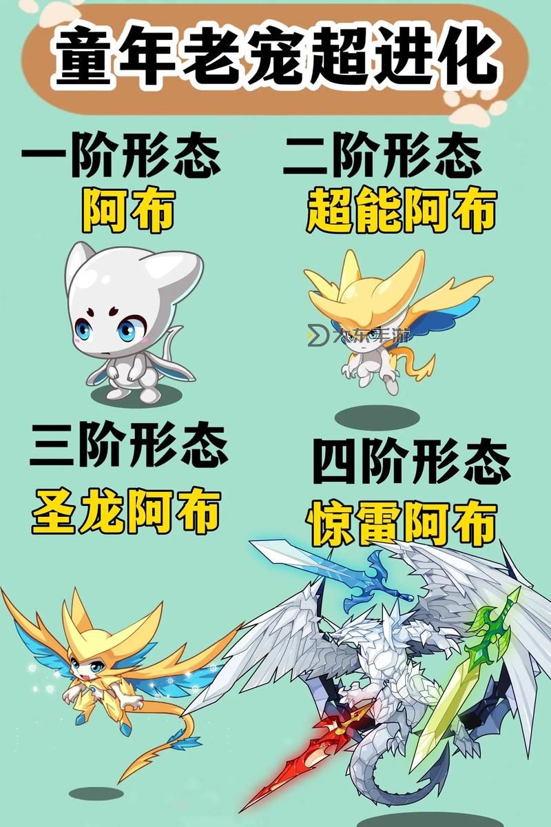 洛克王國(guó)萌多與萌少的超級(jí)進(jìn)化之旅，揭示全新進(jìn)化攻略圖3