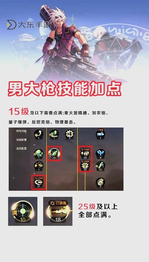 dnf男大槍加點(diǎn),dnf男大槍100級(jí)加點(diǎn)圖3