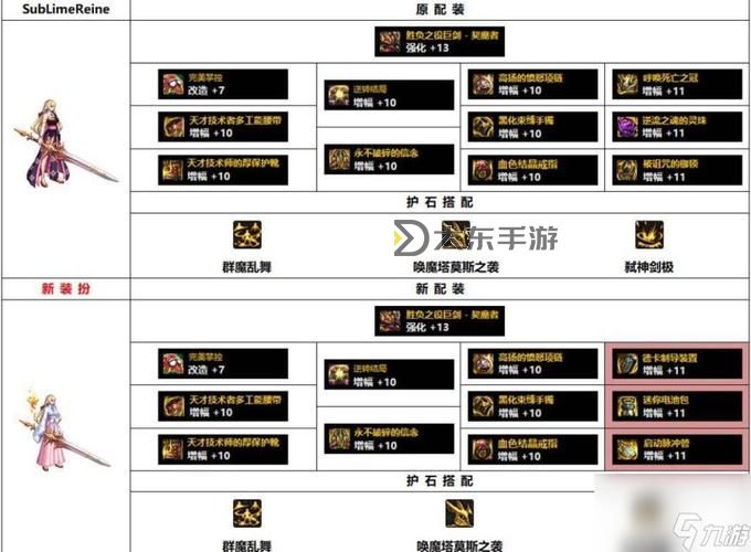 110級(jí)冰結(jié)刷圖,100級(jí)冰結(jié)裝備選擇圖1