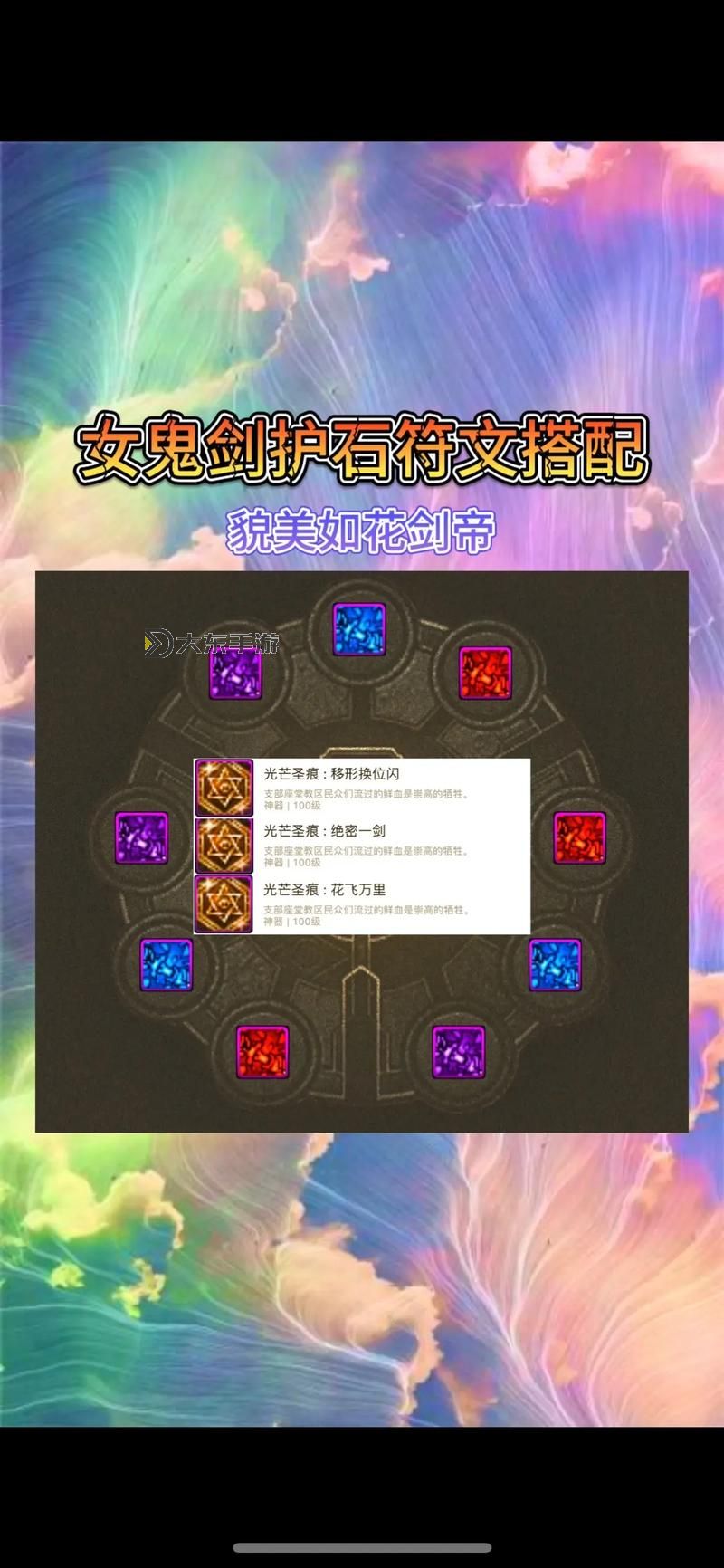 dnf冰潔帶歧路,dnf冰潔帶什么護(hù)石圖2