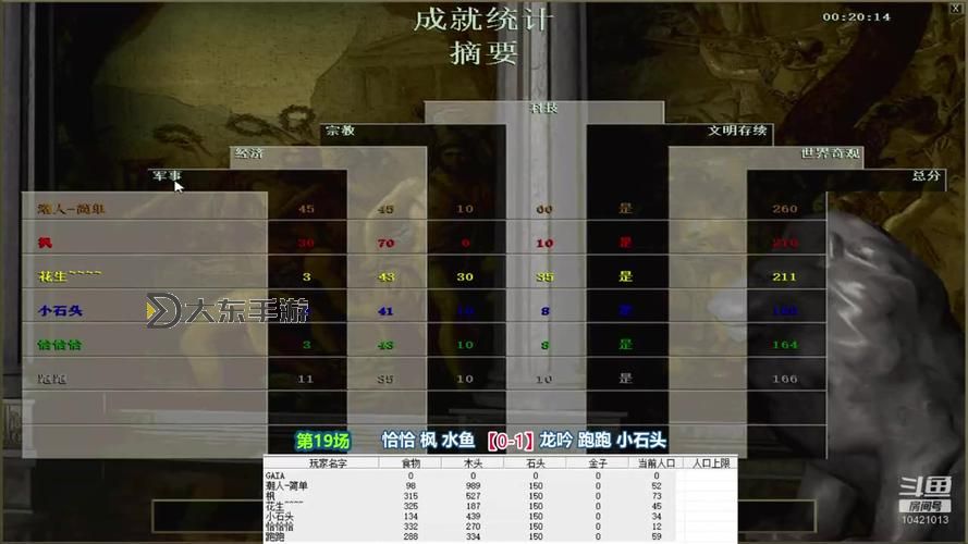 羅馬復興趕鹿技巧,羅馬復興趕鹿技巧是什么圖1