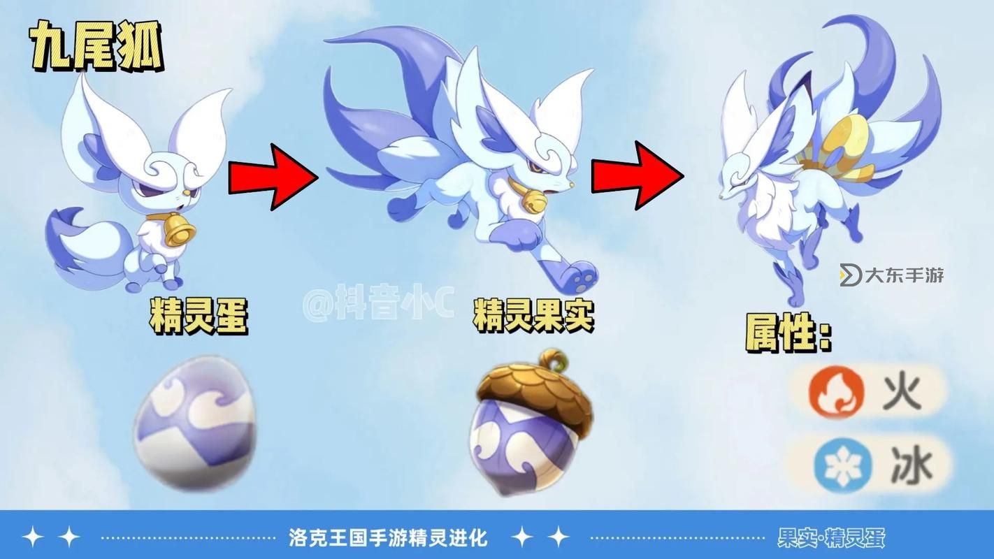 洛克王國進(jìn)化圖鑒,洛克王國超進(jìn)化大全圖1