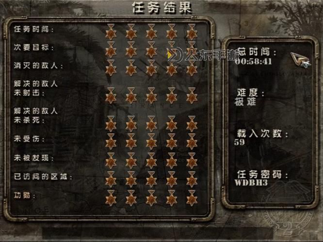 盟軍敢死隊2：完整關卡攻略及挑戰(zhàn)解析圖2