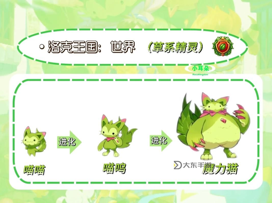 洛克王國草系精靈,洛克王國草系精靈排行圖3