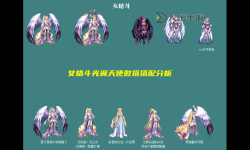 dnf光翼天使拆分,dnf光翼天使裝扮外觀