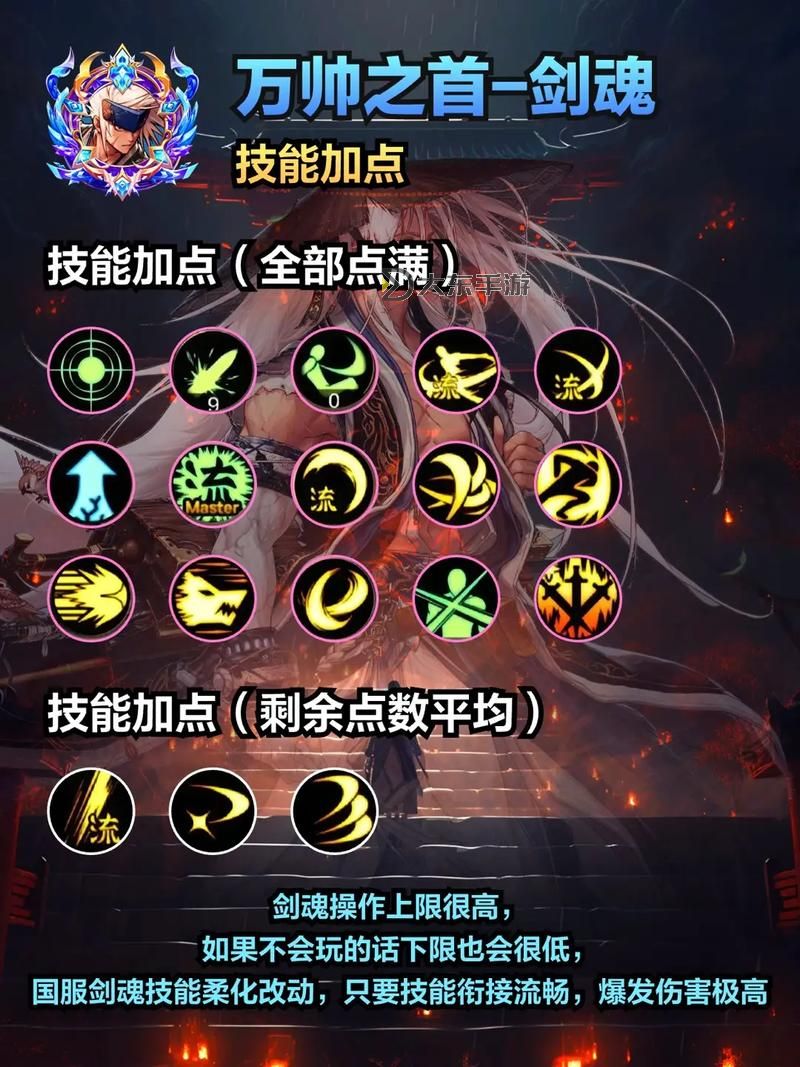 探索DNF技能連招設(shè)置：優(yōu)化毫秒反應(yīng)速度的技巧圖2