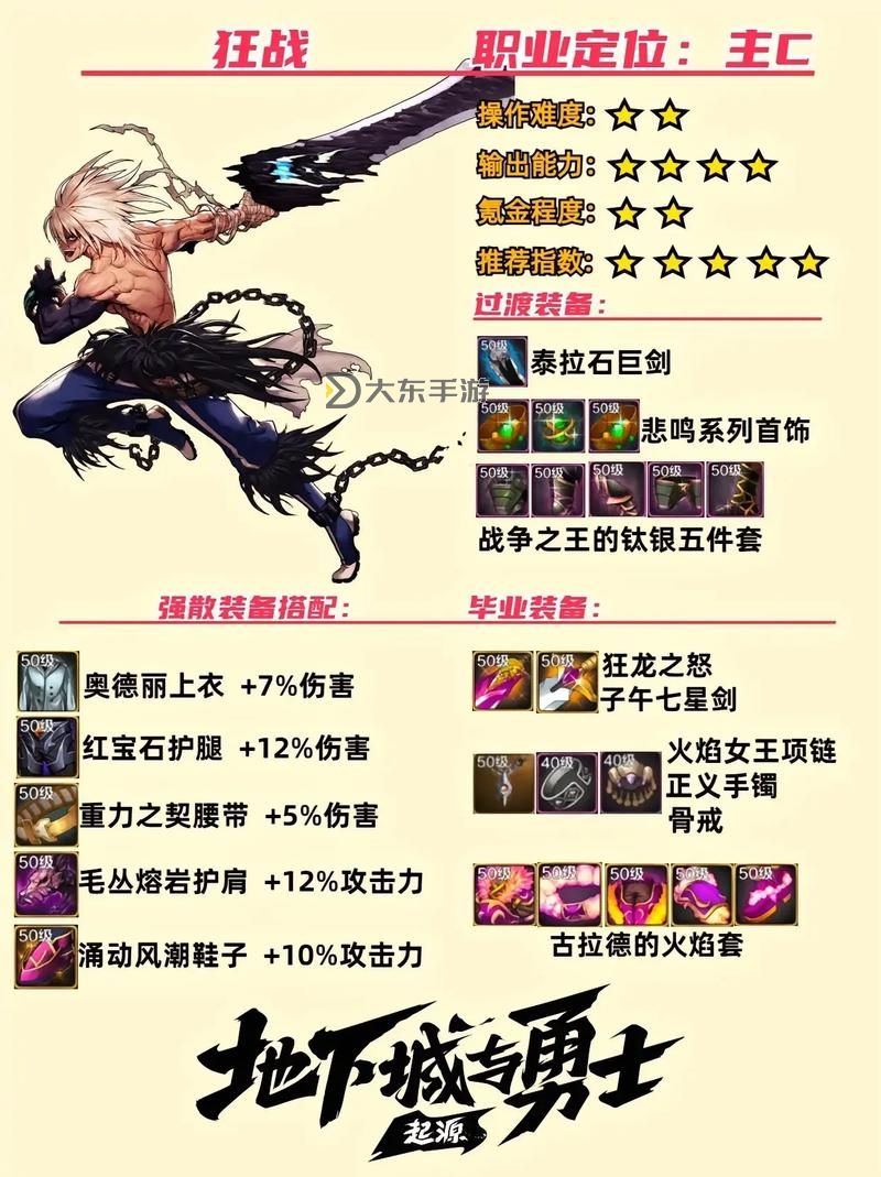 DNF狂戰(zhàn)士附魔選擇指南:攻略與推薦分析圖2