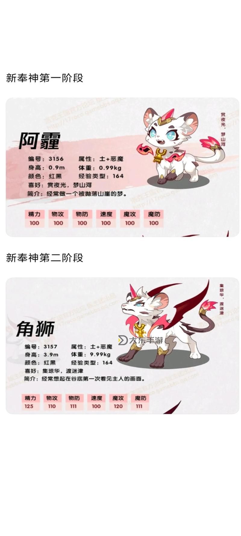 洛克王國爍尊狂獅獲取攻略及技巧詳解圖3