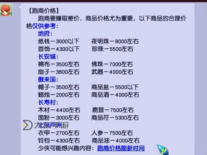 夢幻西游一杯酒的價格與購買攻略解析圖3