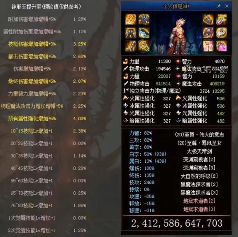 dnf冰潔大幽魂,dnf大幽魂附魔冰屬性圖2