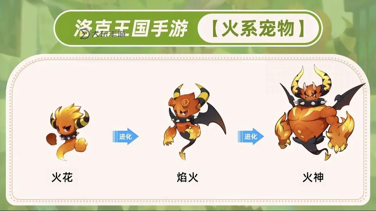洛克王國光刺炮,洛克王國光刺炮寵物圖1