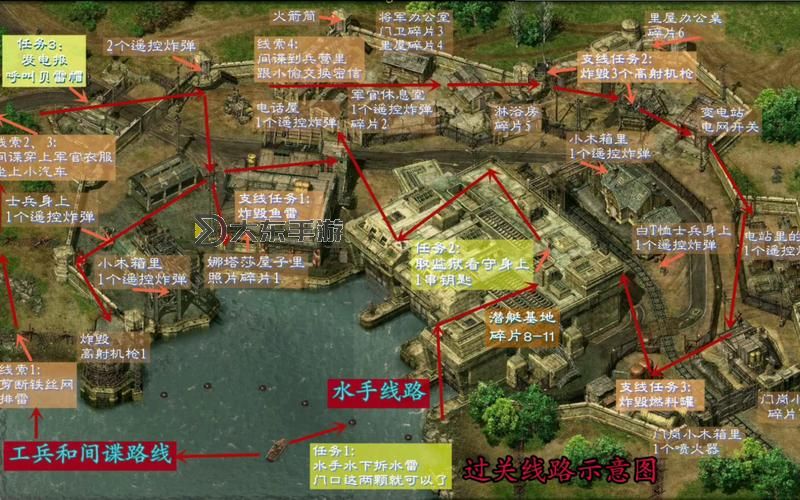 盟軍敢死隊(duì)2隱藏關(guān)卡攻略:揭秘隱藏關(guān)數(shù)量與挑戰(zhàn)分析圖2