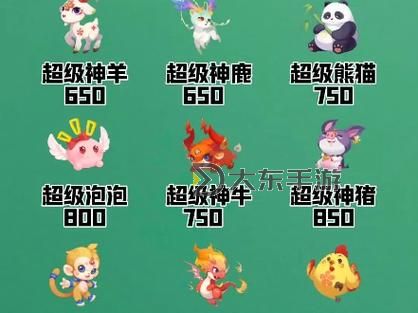 夢幻西游超級神鹿,夢幻西游超級神鹿多少錢圖2