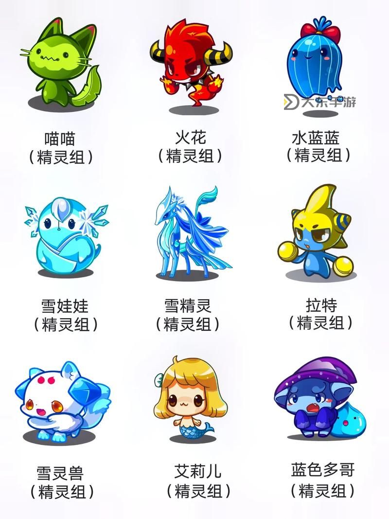 洛克王國秒人寵物,洛克王國2020必練寵物圖2