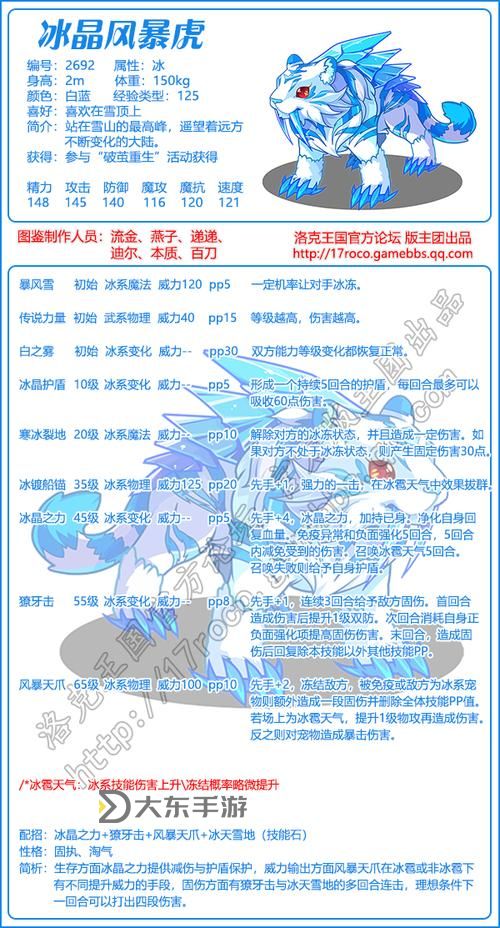 洛克王國(guó)冰雹技能詳解與最佳搭配策略分析圖1