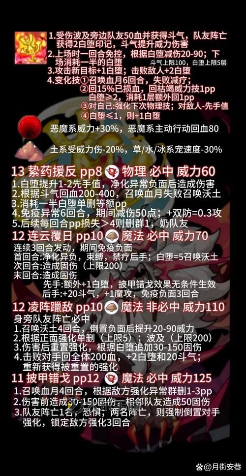 洛克王國爍尊狂獅獲取攻略及技巧詳解圖1