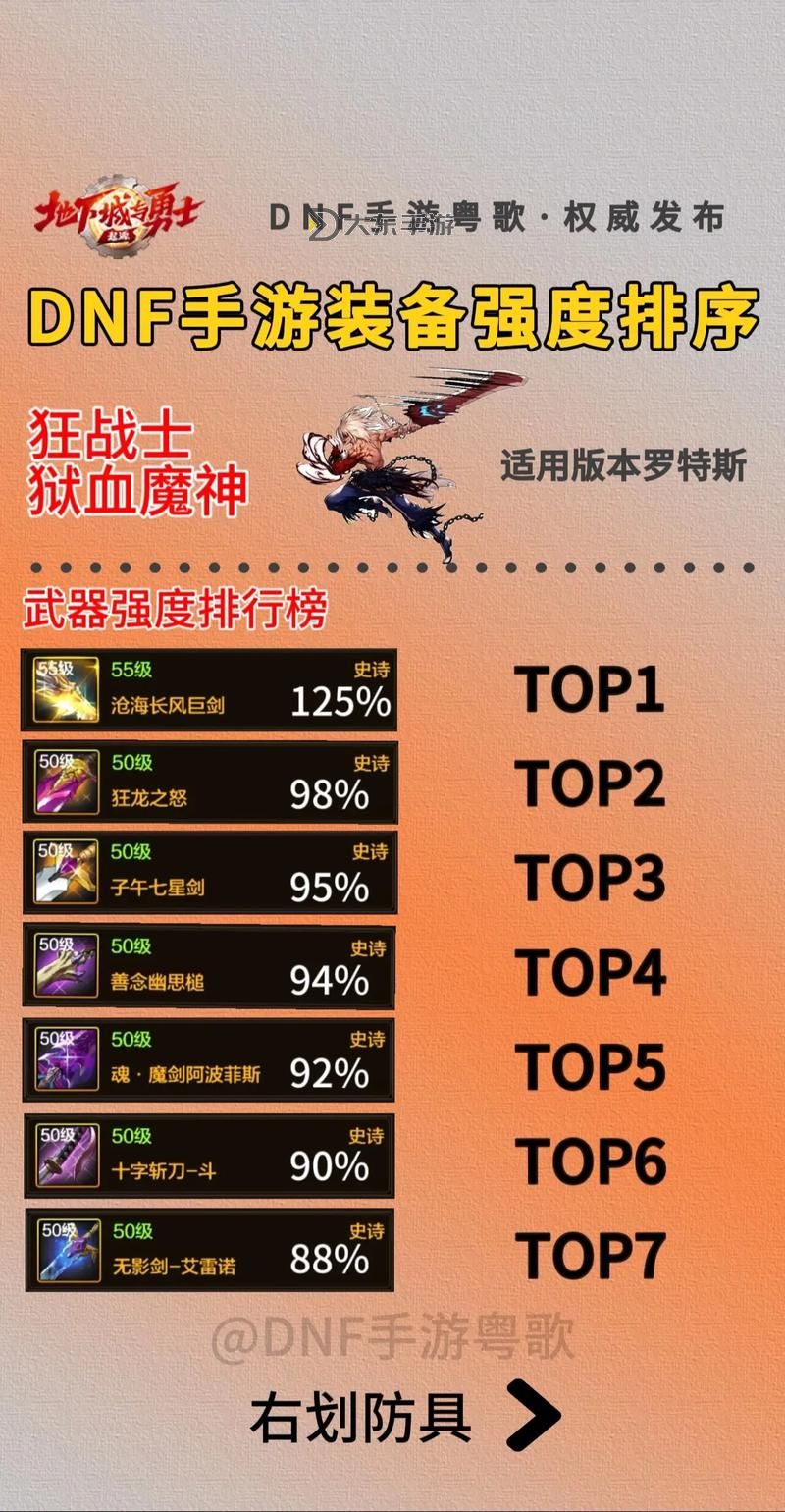 DNF狂戰(zhàn)士附魔選擇指南:攻略與推薦分析圖1