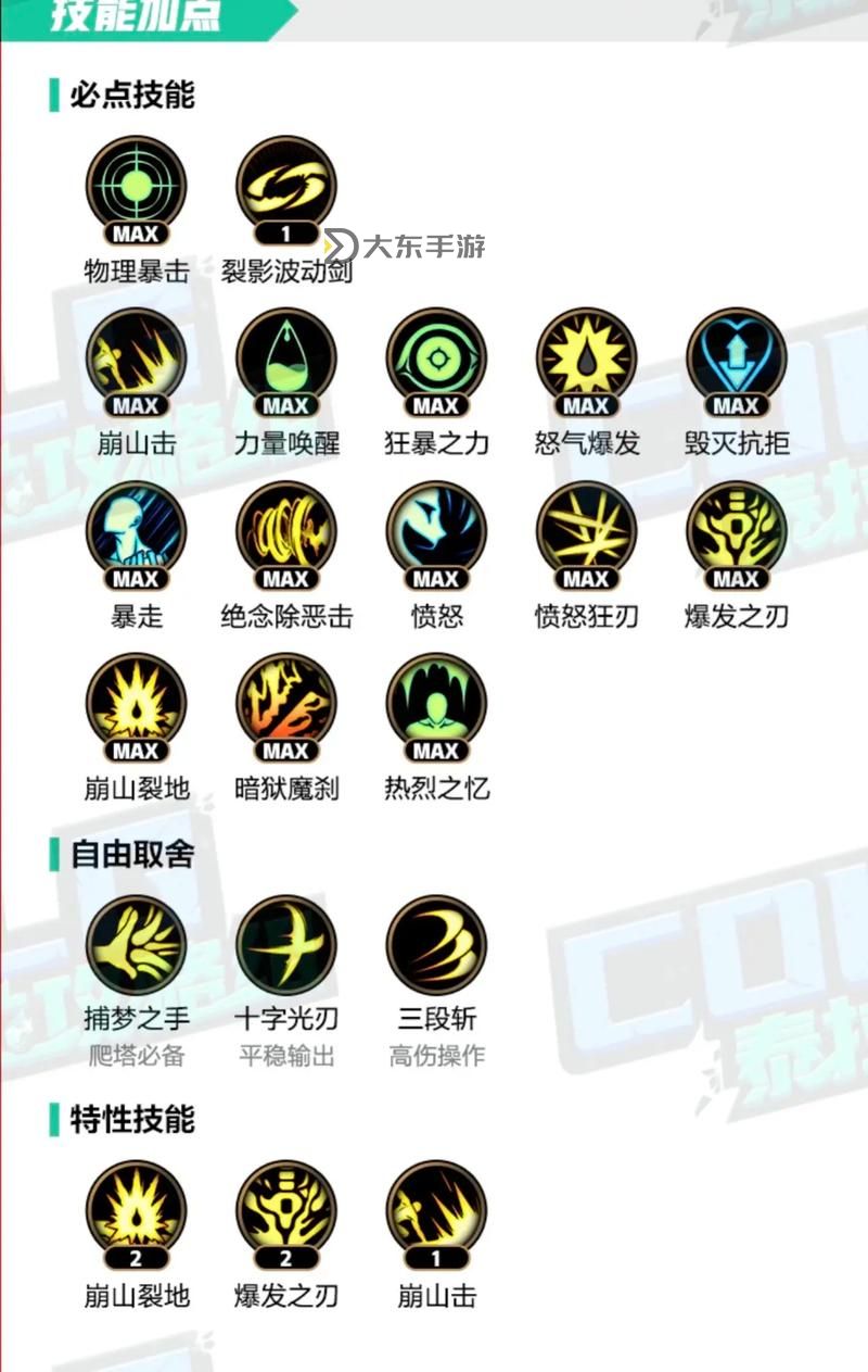 DNF狂戰(zhàn)士附魔選擇指南:攻略與推薦分析圖3