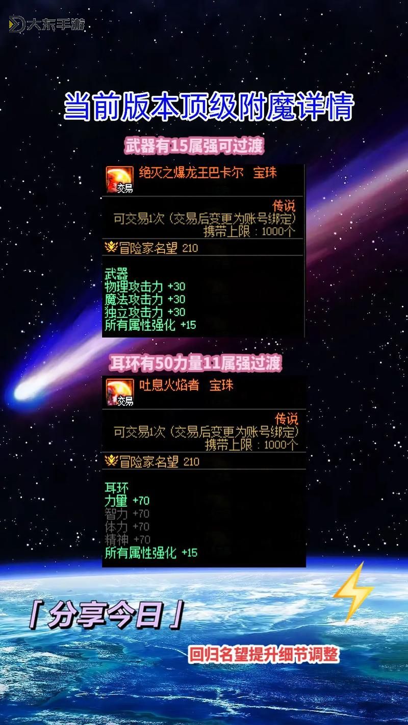 dnf冰潔師勛章,dnf冰潔師勛章守護珠圖1