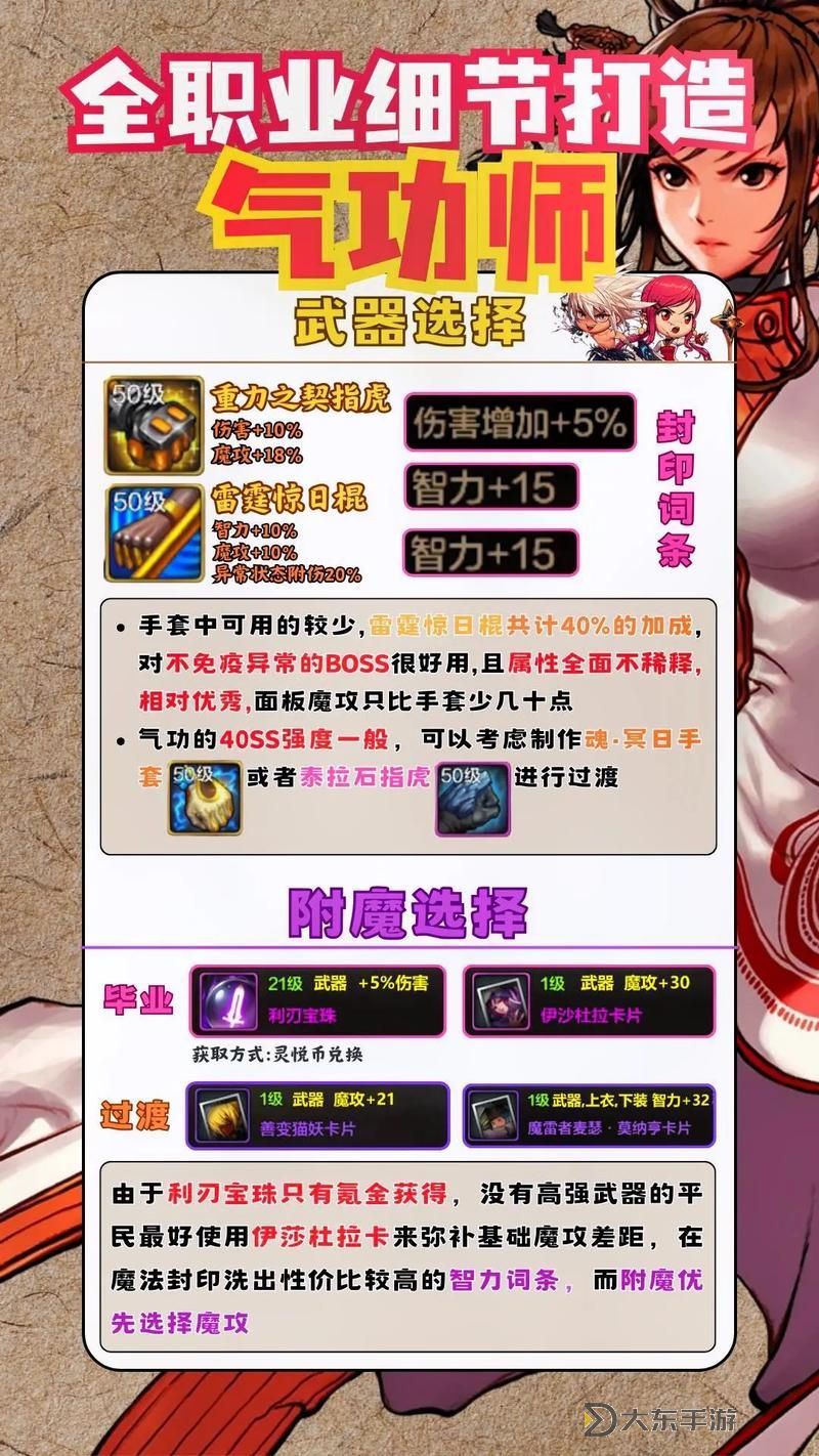 dnf100級男氣功磷圖1
