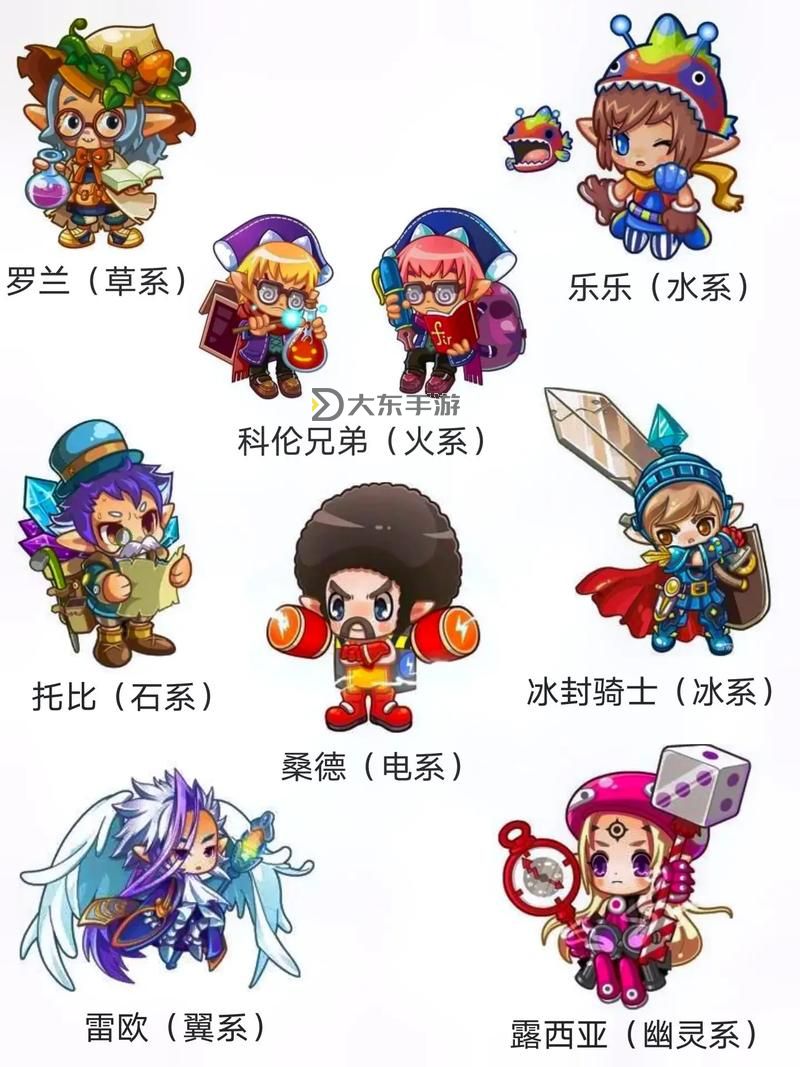 洛克王國(guó)雷歐的徒弟美麗與冒險(xiǎn)之旅探秘圖1