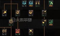 dnf力驅(qū)魔加點(diǎn),dnf驅(qū)魔師力驅(qū)加點(diǎn)最新
