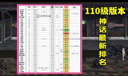 2023年DNF百花神話(huà)最新排名及攻略詳解