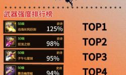 DNF狂戰(zhàn)士附魔選擇指南：攻略與推薦分析
