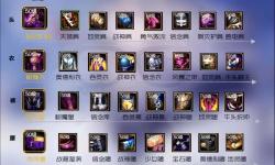 DNF100級冰結職業(yè)適合的防具推薦及110級刷圖技巧